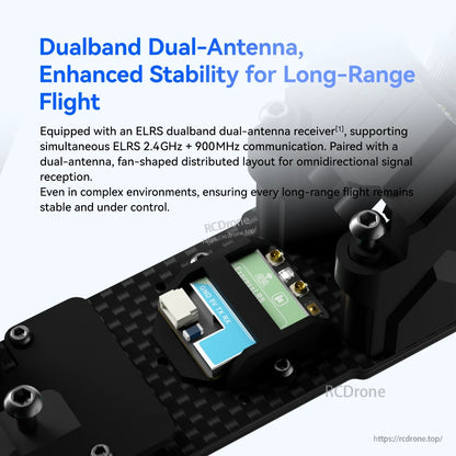 iFlight Nazgul Evoque F7 O4 6S HD FPV, Close-up of ExpressLRS dual-band dual-antenna receiver module on iFlight Nazgul Evoque FPV drone frame