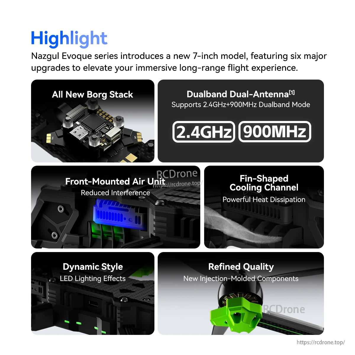 iFlight Nazgul Evoque F7 O4 6S HD FPV, iFlight Nazgul Evoque 7-inch FPV drone highlights showing Borg stack, dualband 2.4GHz/900MHz, and LED lighting