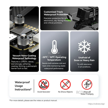 Infographic for iFlight Nazgul Evoque F7 O4 6S HD FPV showing nano-coating waterproofing, -30°C to 50°C range, and care icons