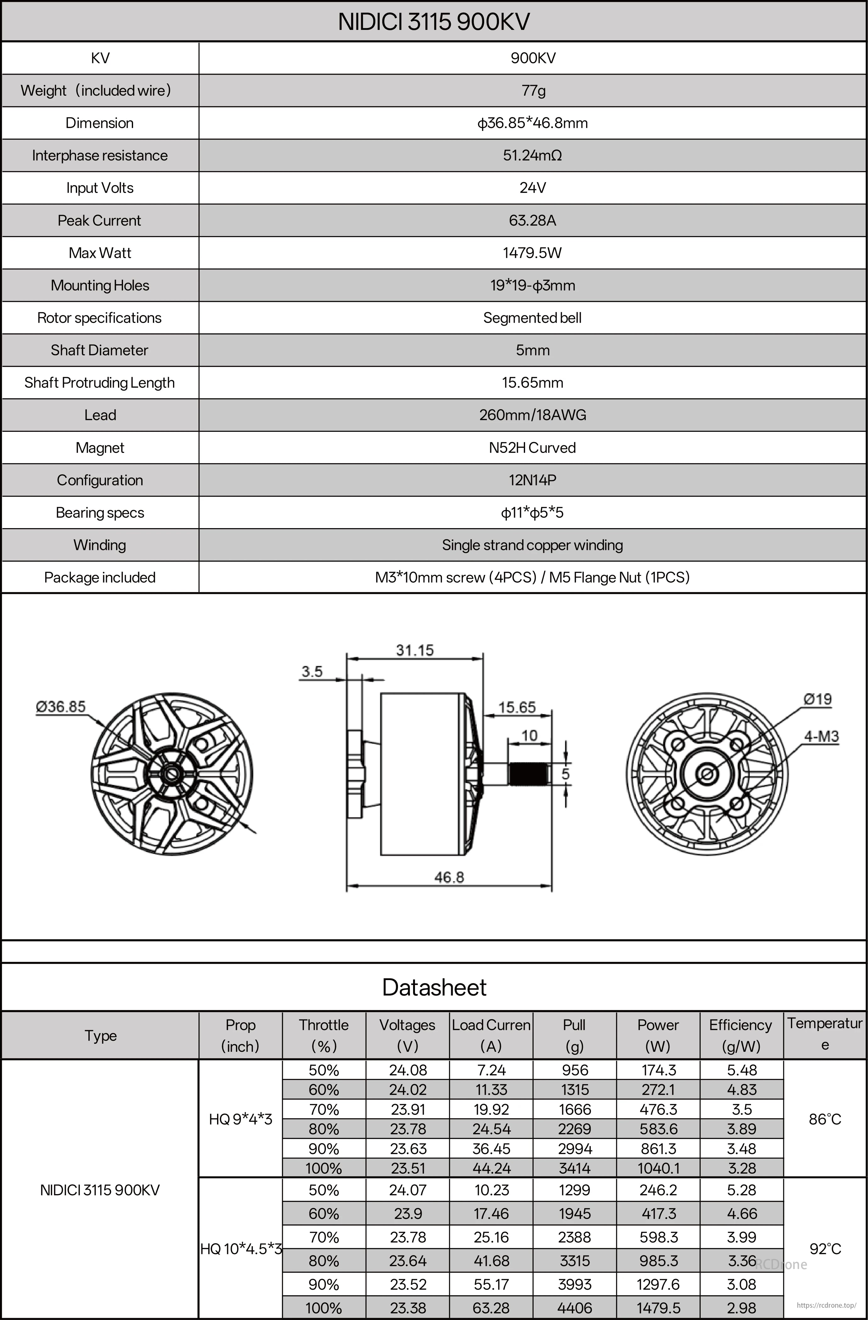 iFlight Nidici Motor, NIDICI 3115 900KV motor: 77g, 24V, 63.28A peak, 1479.5W max, Ø36.85x46.8mm. Includes M3 screws, M5 nut. Datasheet offers performance details.