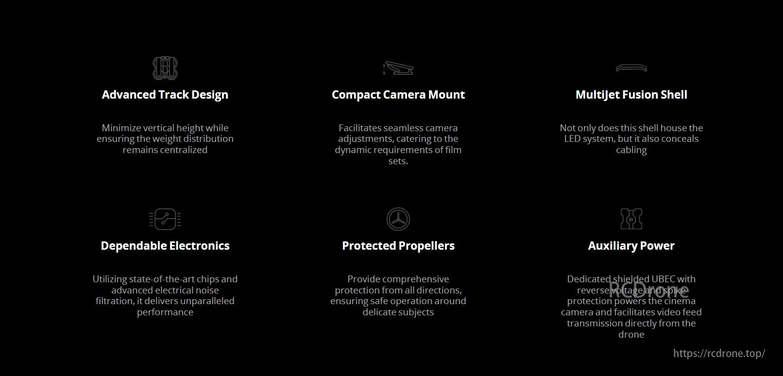 iFlight Proxima 6S HD Cinelifter 6-Inch FPV, Advanced drone with compact design, reliable electronics, protected props, auxiliary power, stable flight, and safe operation.