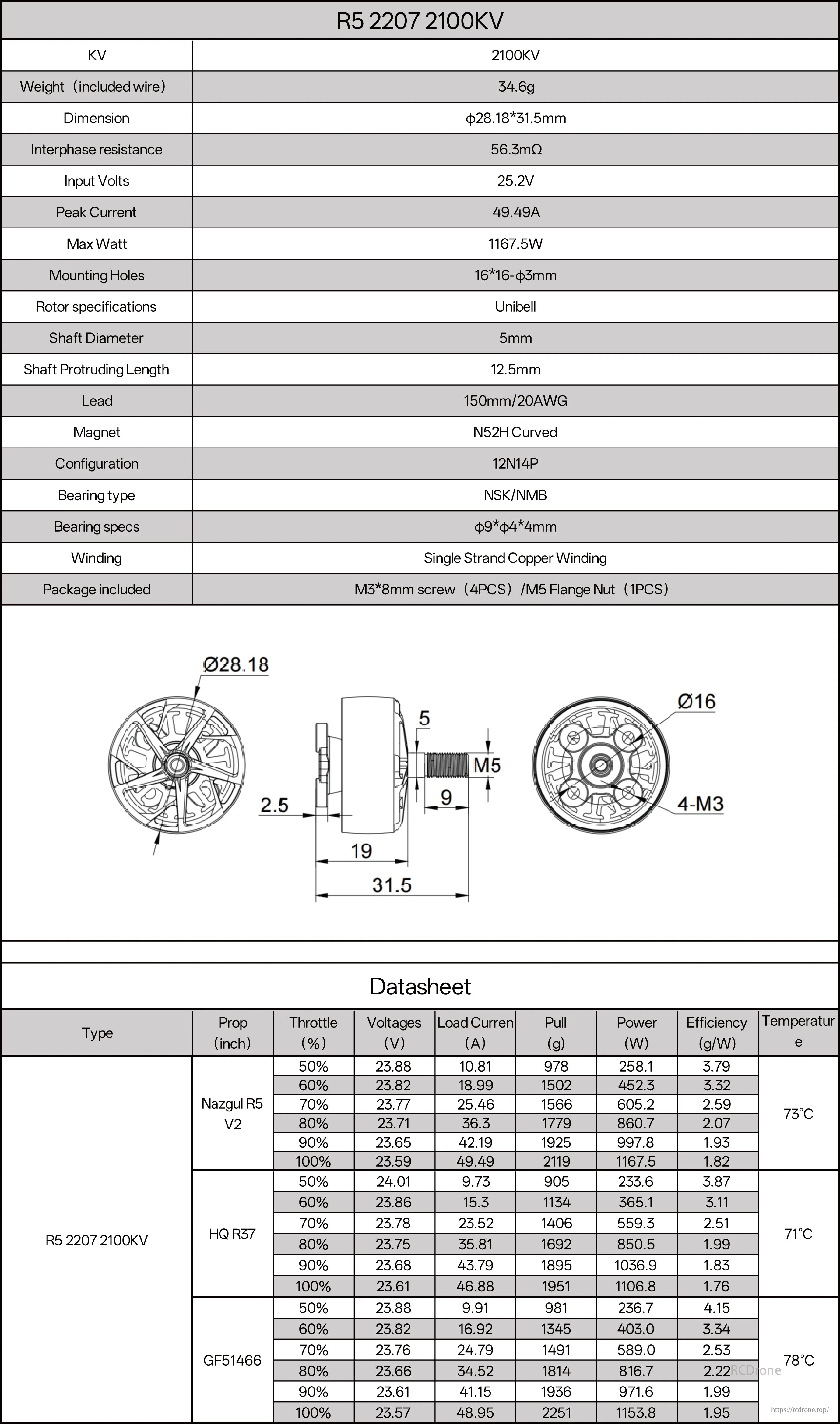 iFlight R5 2207 Brushless Motor, R5 2207 2100KV brushless motor, 34.6g, φ28.18*31.5mm, 1167.5W max power, includes screws and nut, datasheet offers performance details.