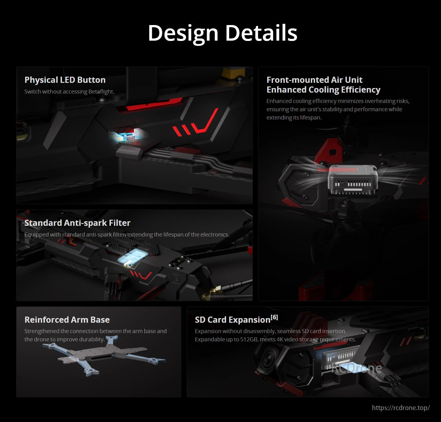 iFlight SH CineFlow 5 6S WTFPV, The design includes a physical LED button, front air unit, anti-spark filter, reinforced arm base, and up to 512GB SD card for 4K video storage.