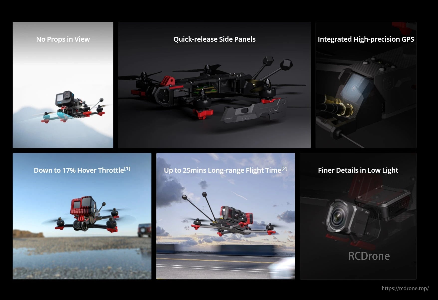 iFlight SH CineFlow 5 6S WTFPV, The drone features no props in view, quick-release side panels, integrated high-precision GPS, low hover throttle, 25-minute flight time, and enhanced low-light performance.