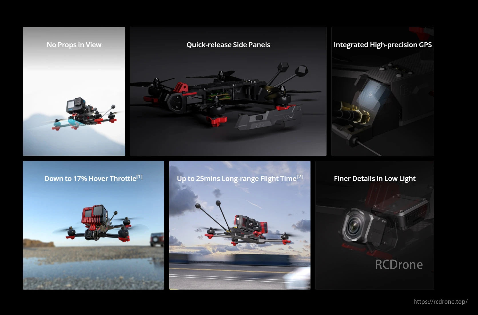 iFlight SH CineLR 7 O4 6S FPV Drone, The drone features no visible props, quick-release panels, precise GPS, low hover throttle, 25-minute flight time, and enhanced low-light performance.