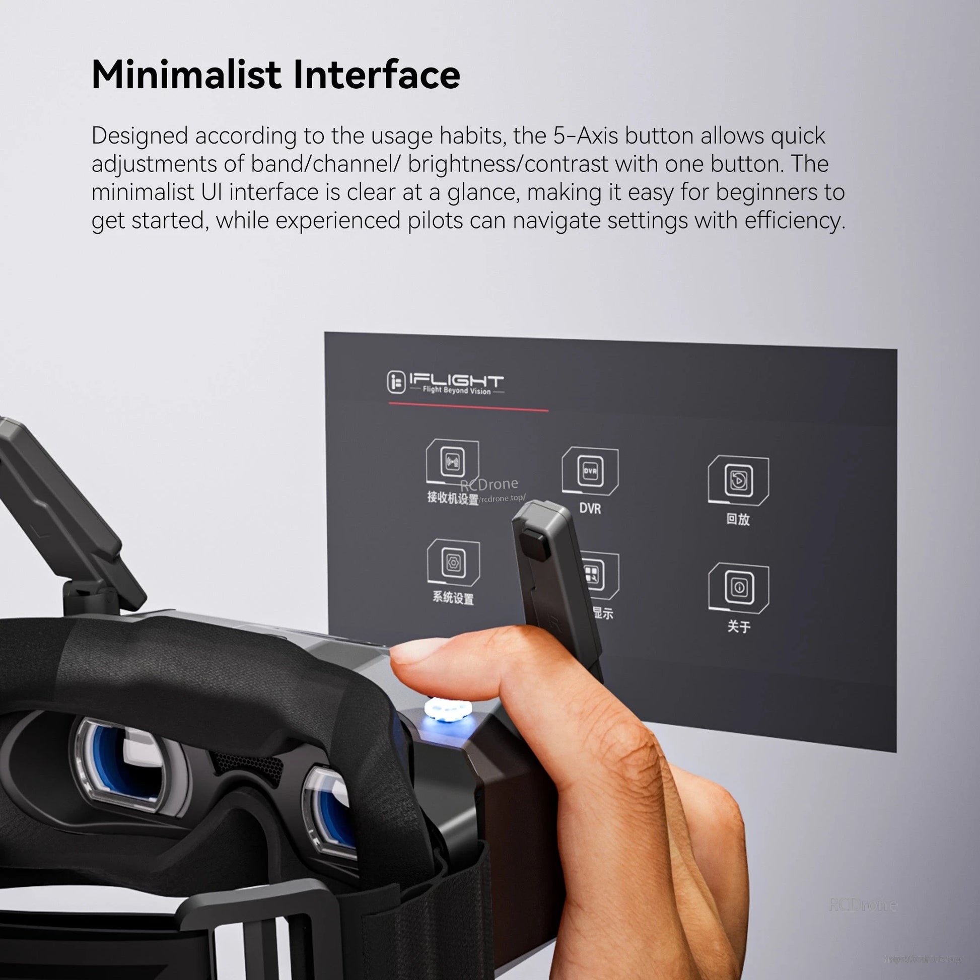 iFlight Skyviz analog FPV goggles with 5-axis control button and on-screen menu for DVR and settings
