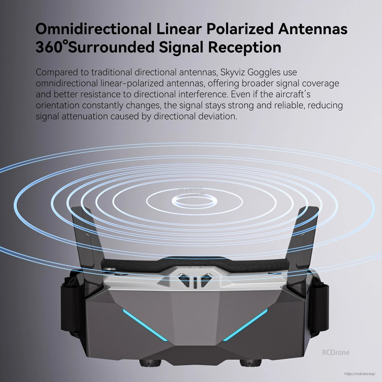 Front view of iFlight Skyviz analog FPV goggles with dual upright antennas and 360° reception graphic