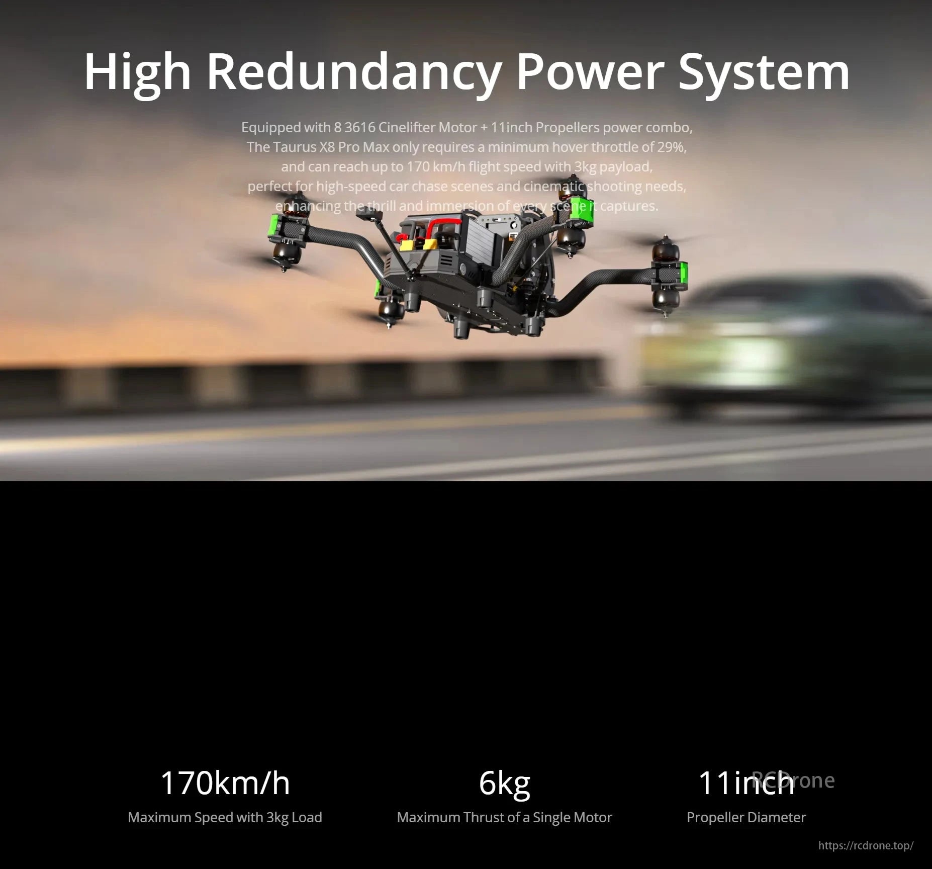 iFlight Taurus X8 Pro, Taurus X8 Pro Max: High redundancy power system, 8 motors, 11-inch props, 170 km/h speed, 6 kg thrust, ideal for high-speed scenes.