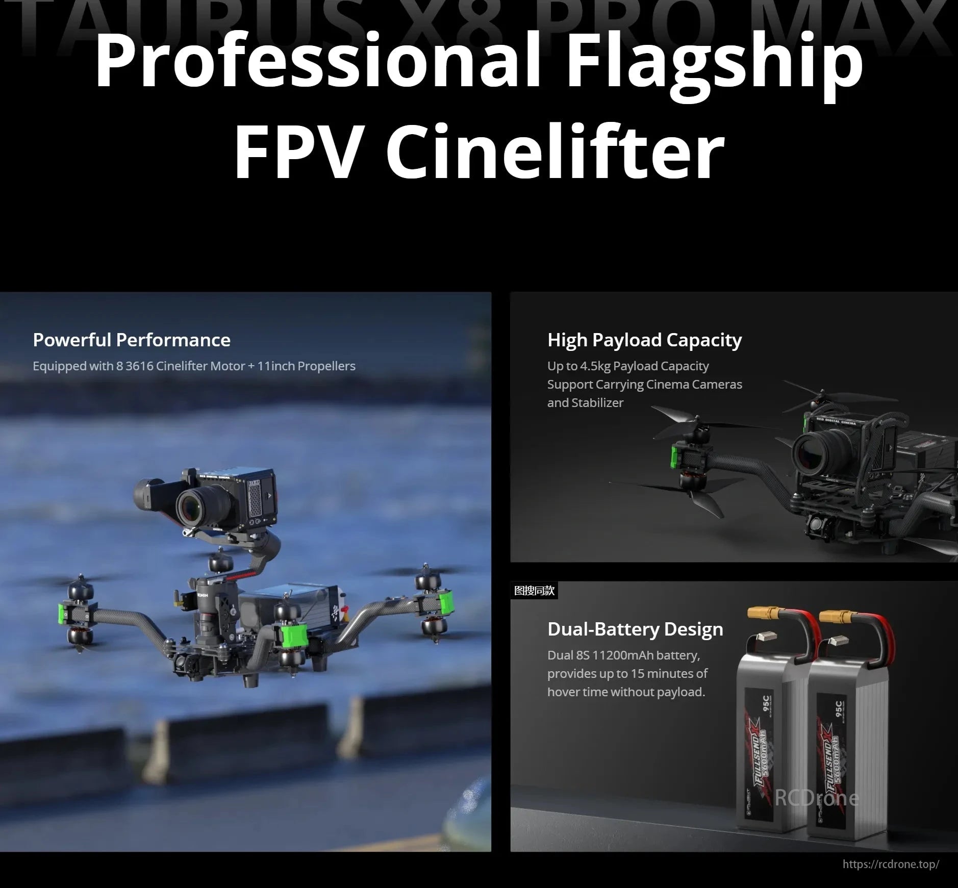 iFlight Taurus X8 Pro, Flagship FPV Cinelifter with 8 motors, 11-inch props, 4.5kg payload, cinema camera support, and 15-minute hover time on dual 8S batteries.