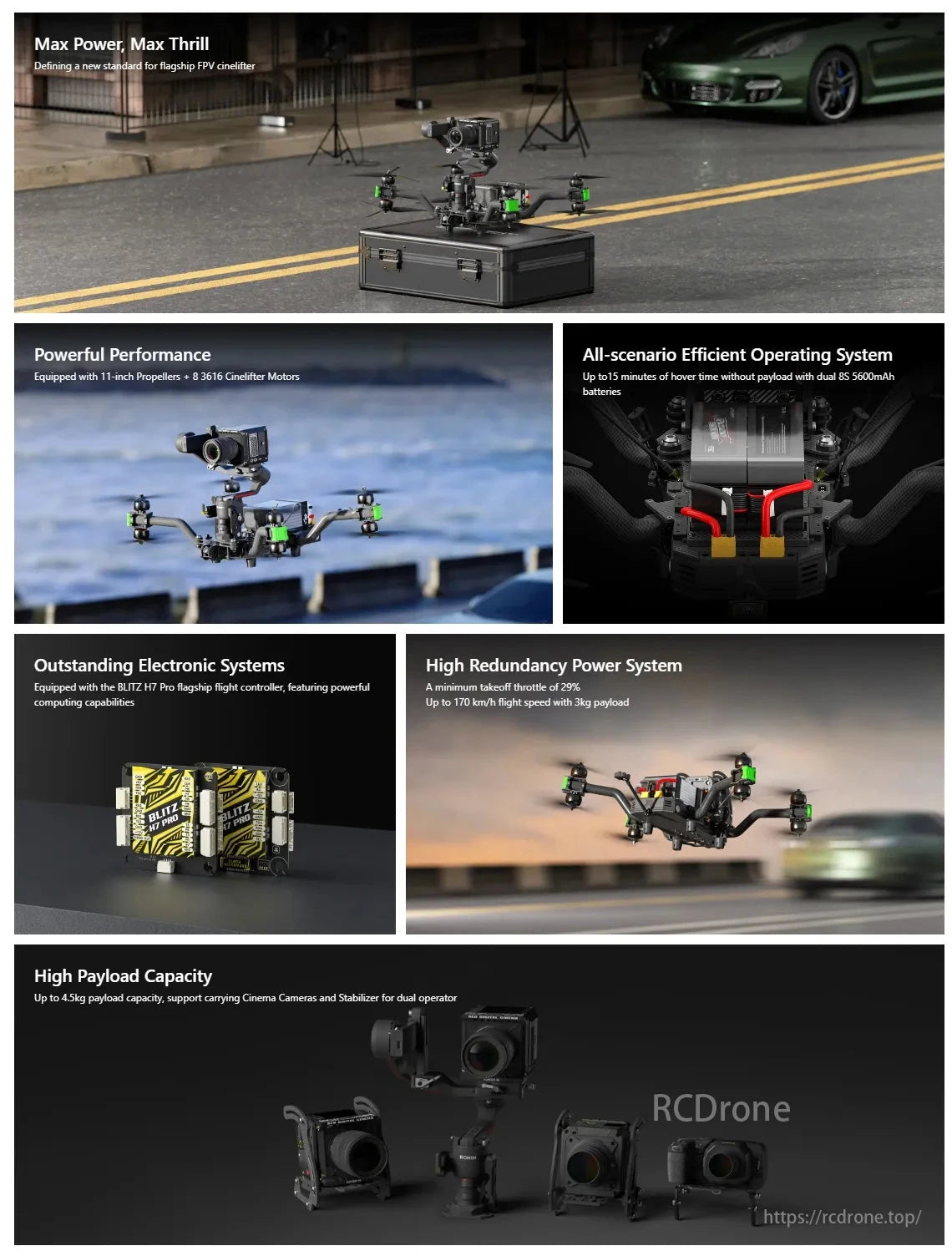 iFlight Taurus X8 Pro: Powerful 11-inch props, efficient OS, high redundancy power, up to 4.5kg payload for cinema cameras and stabilizers.