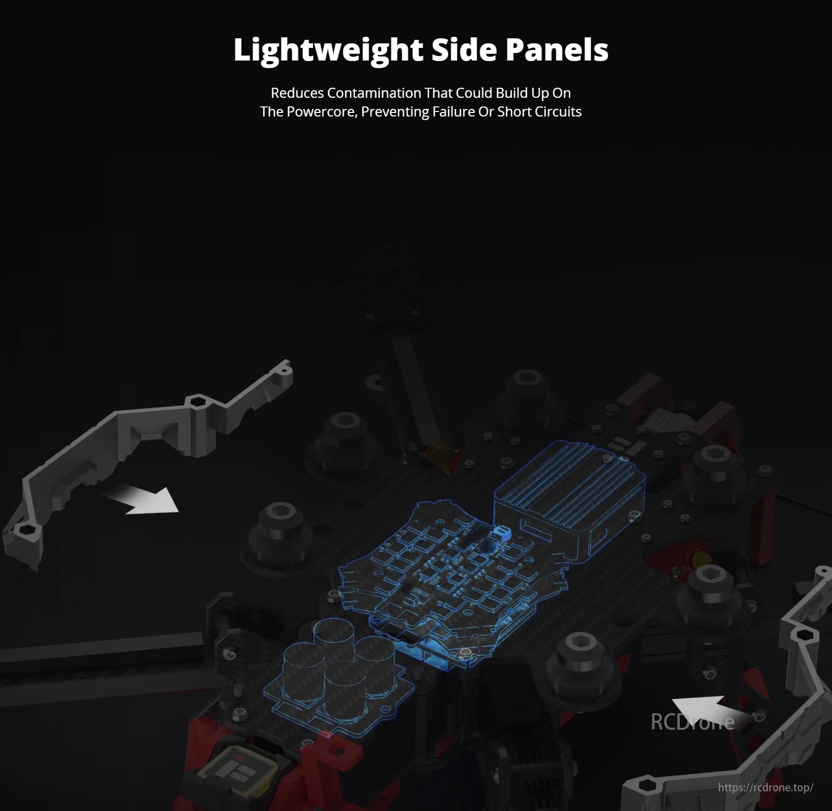 Lightweight side panels protect Powercore from contamination, preventing failure and short circuits in the iFlight Taurus X8 V3 FPV Drone.