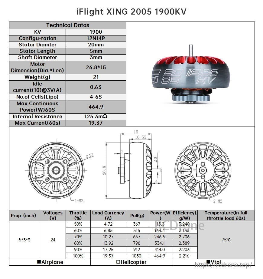 iFlight XING 2005 Motor, iFlight XING 2005 1900KV motor features 12N14P, 20mm stator, 3mm shaft, weighing 21g, with max power 464.9W and efficiency up to 3.240 g/W at 50% throttle.