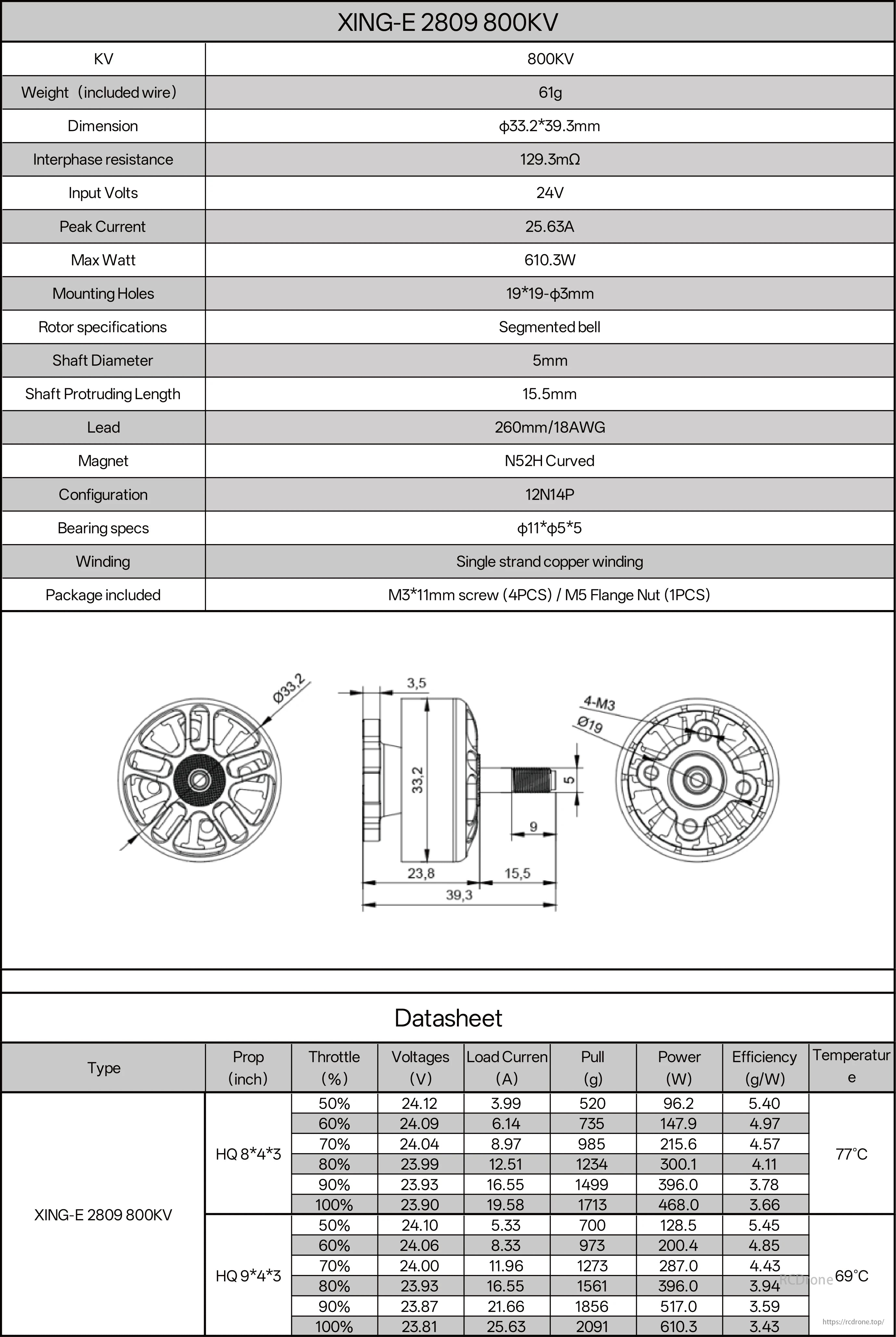 iFlight XING-E Brushless Motor, XING-E 2809 800KV motor: 61g, 33.2x39.3mm, 24V, 25.63A, 610.3W, 5mm shaft, N52H magnet, 12N14P, single-strand copper. Includes HQ props performance.