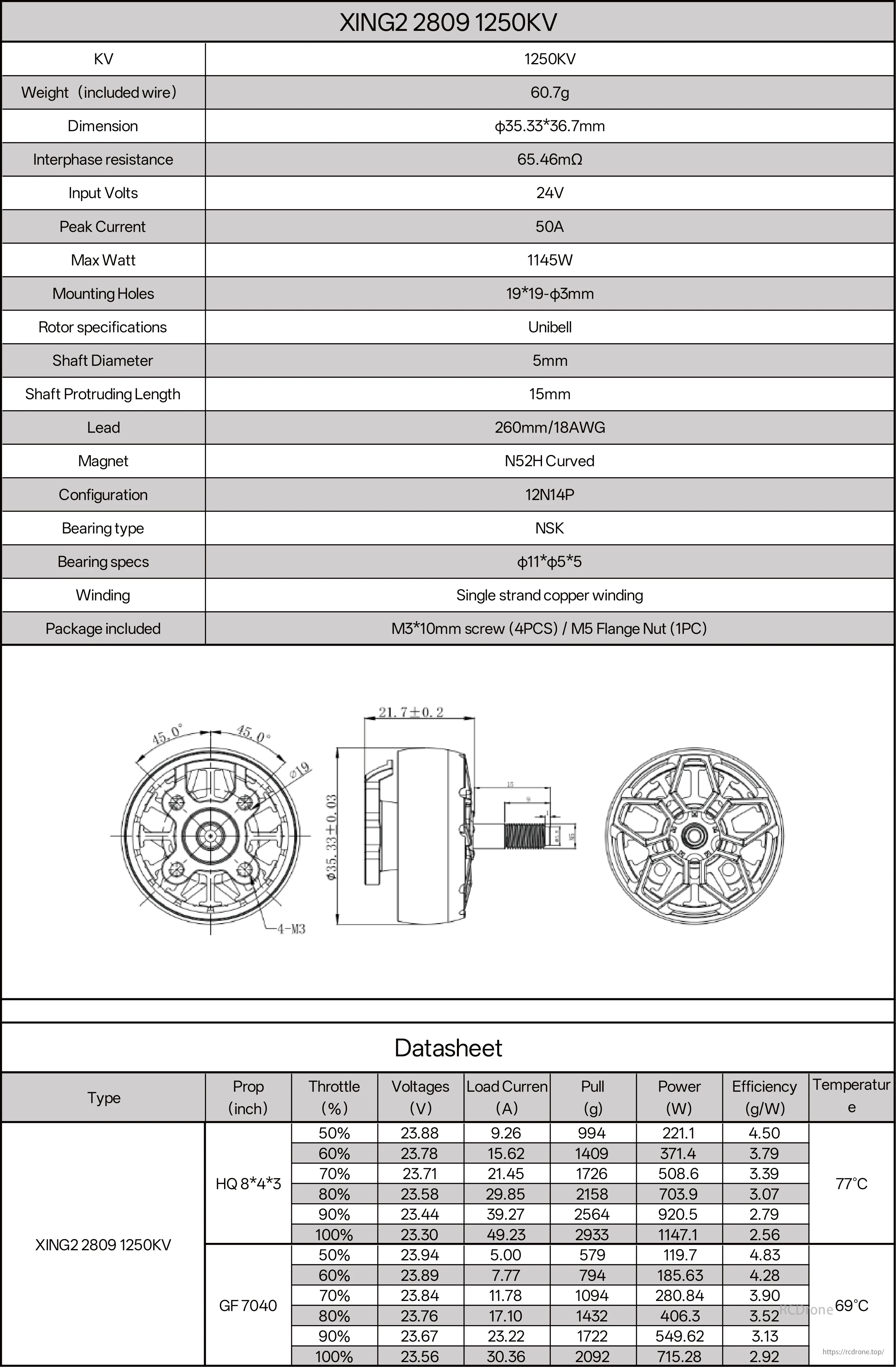 iFlight XING2 2809 Cinelifter Motor, XING2 2809 1250KV motor specs include weight, size, voltage, peak current, max power, magnet type, bearings, winding, included hardware, and prop performance data.