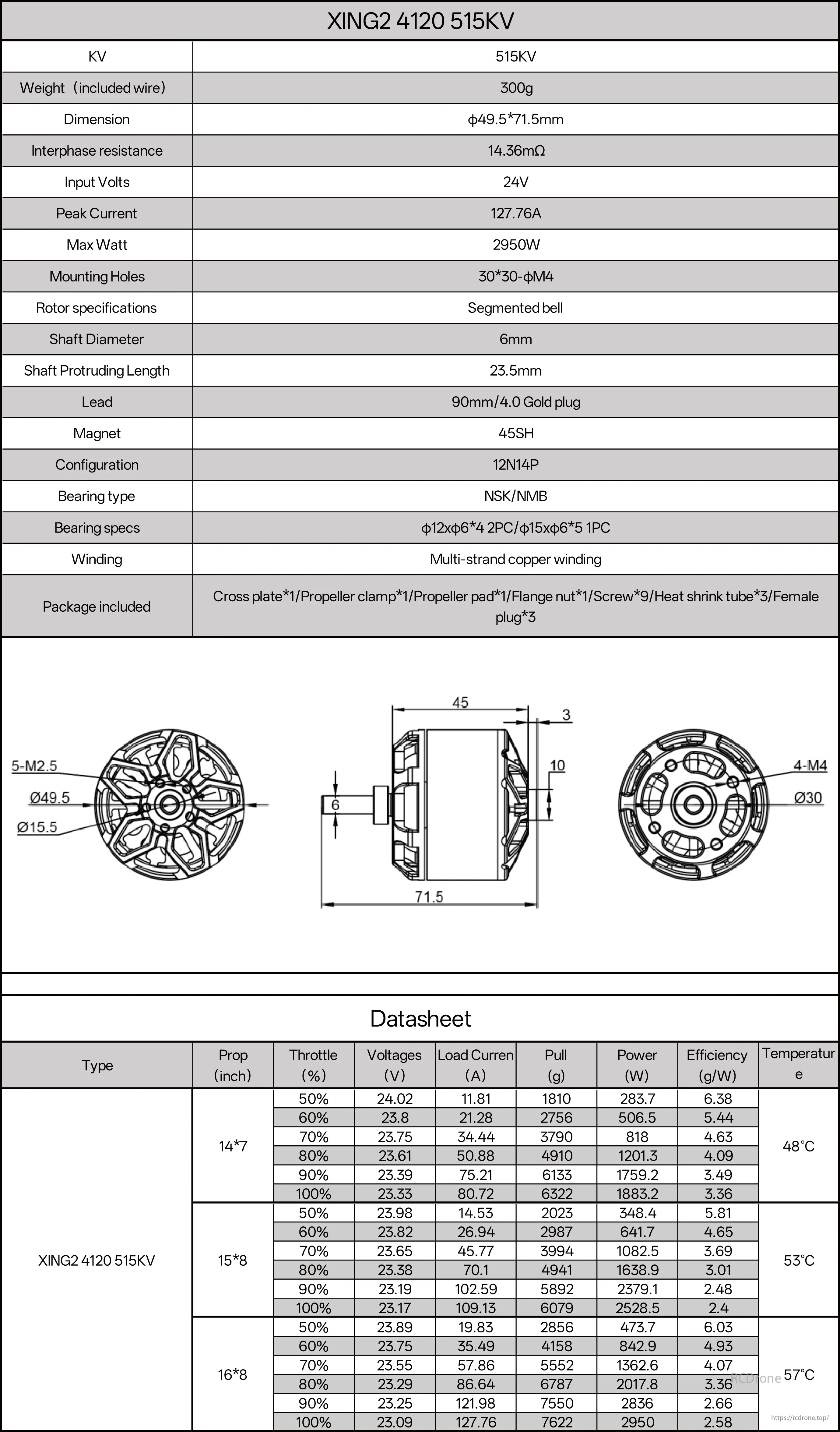 iFlight XING2 4120 515KV 24V Wing Motor, XING2 4120 515KV motor with cross plate, prop clamp, and accessories; supports 14-16 inch props, weighs 300g.