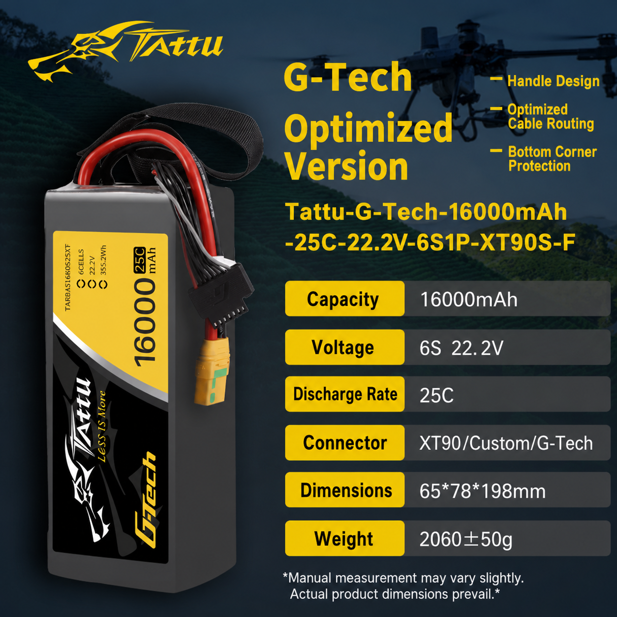 Tattu 16000mAh 6S 25C/30C 22.2V Lipo Battery Pack With AS150+AS150 Plug