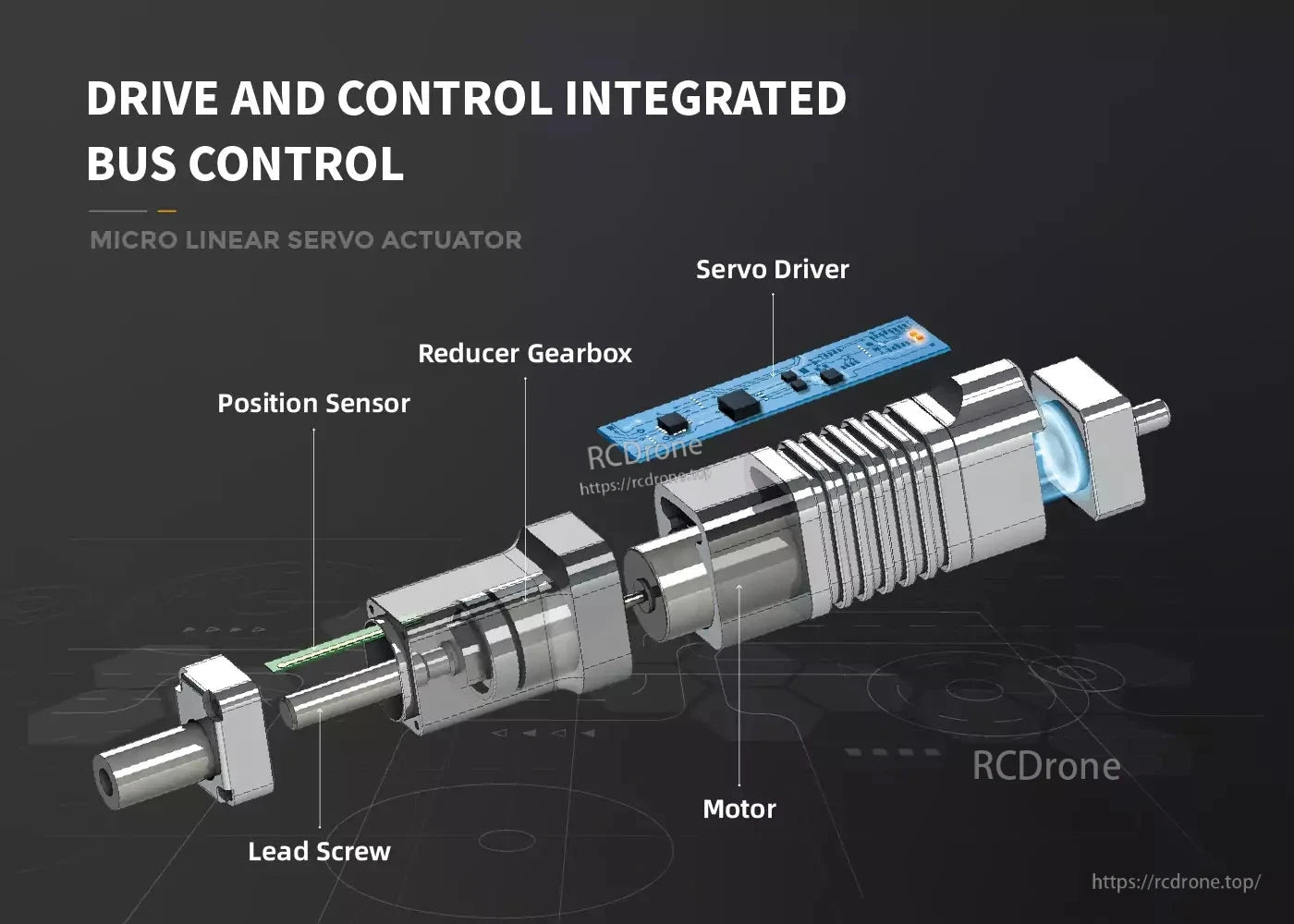 Inspire LA10 Micro Servo, Integrated bus control micro linear servo actuator with driver, gearbox, motor, sensor, and lead screw.