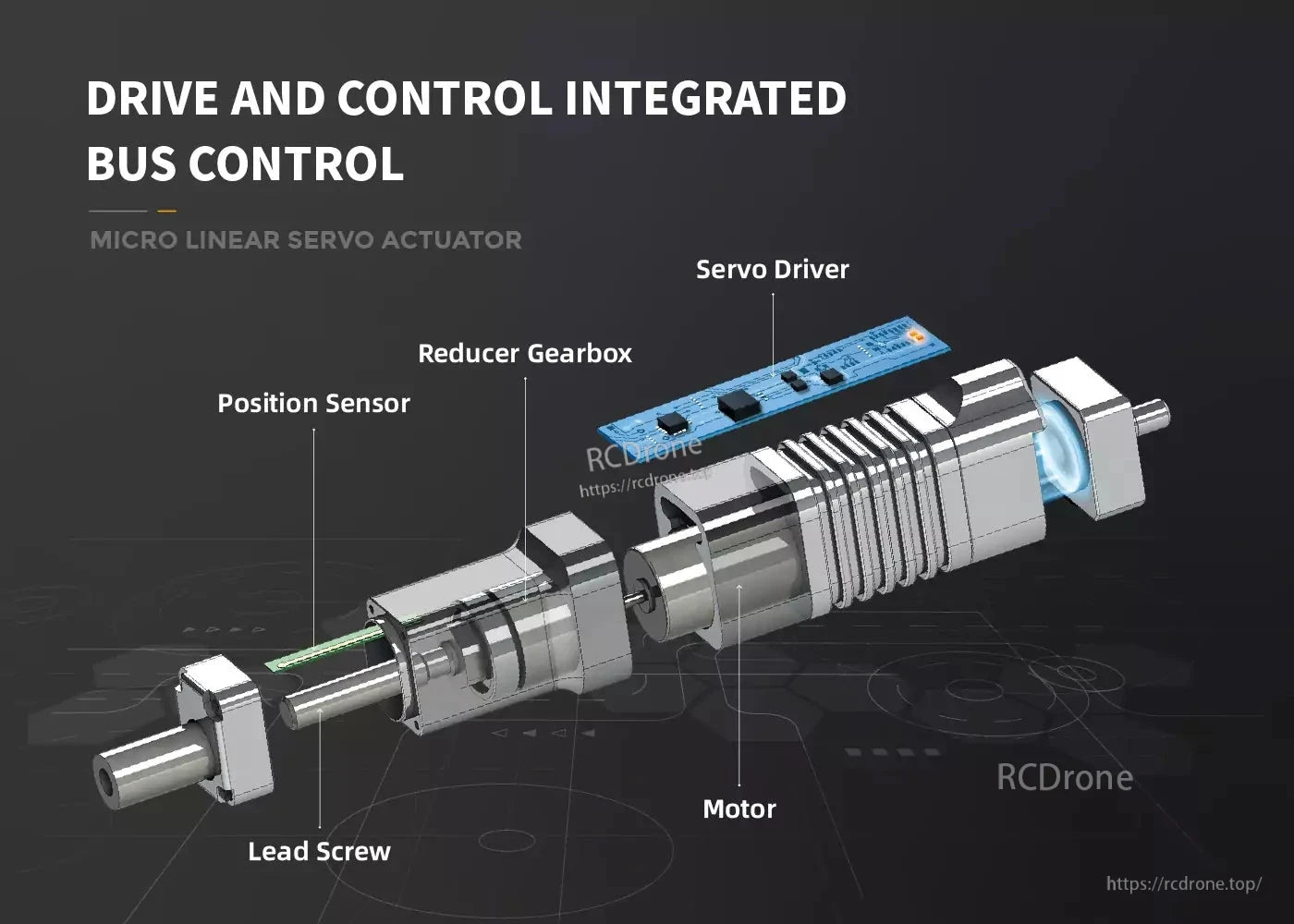 Inspire LA16 Servo, Micro linear servo actuator with integrated drive, control, and bus system.
