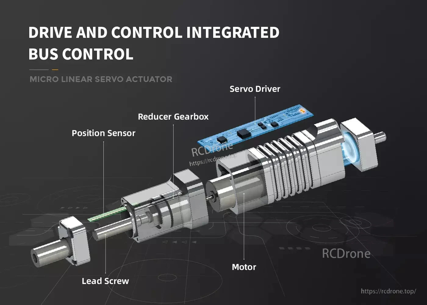 Inspire LAS10 Micro Servo, Micro linear servo actuator with integrated drive, control, and bus system.