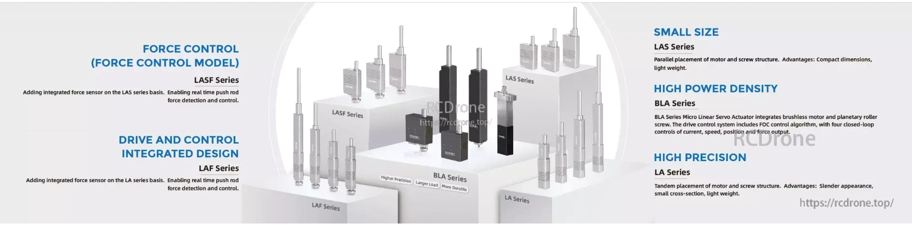 The Inspire LAS10 Micro Servo provides force control, high precision, and compact design, featuring integrated force sensing, high power density, and real-time control across its LAS, LASF, BLA, and LAF series.