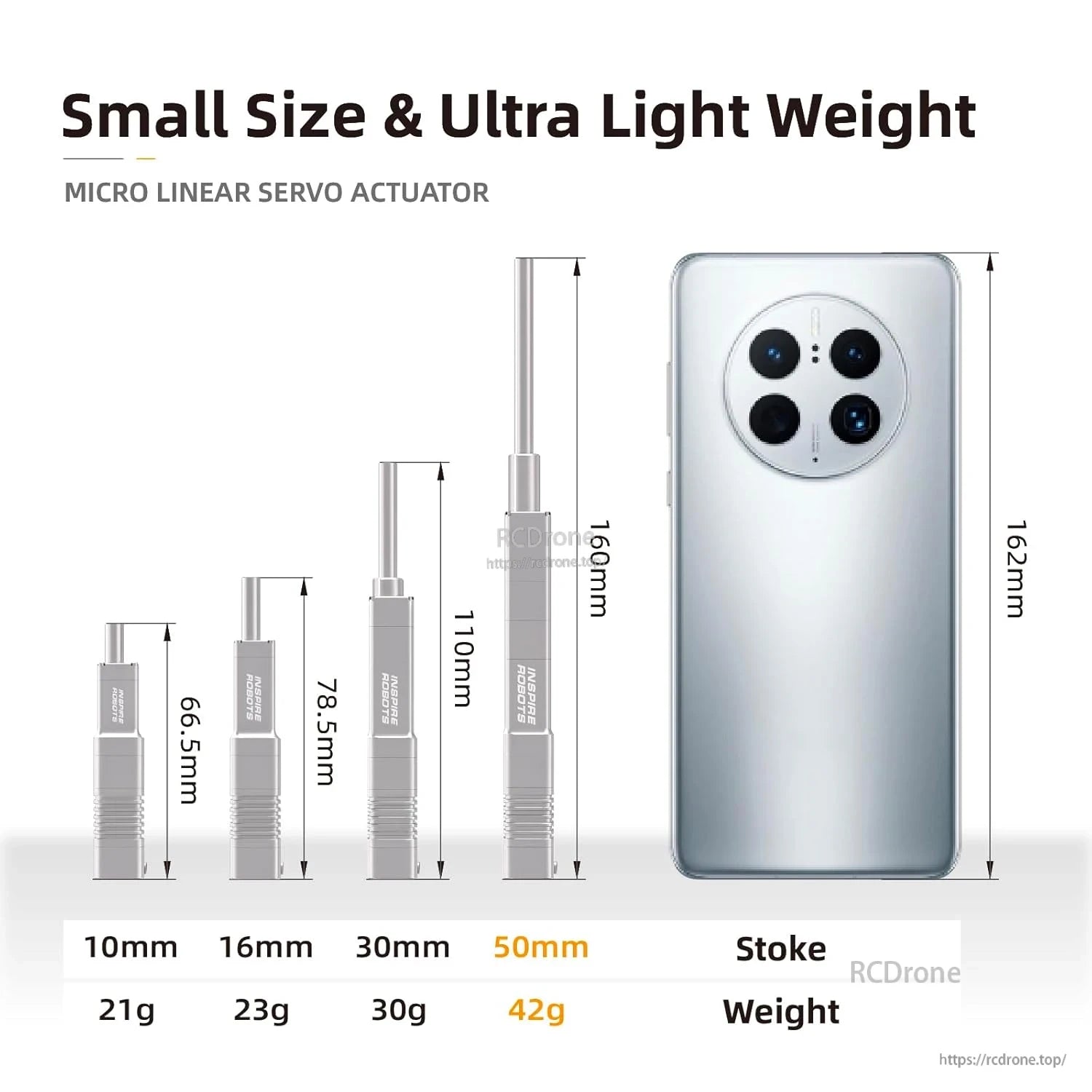 Inspire Robots LA30 Micro Linear Servo Actuator, 30mm Stroke, 50N Force, ±0.06mm Precision, Integrated Control