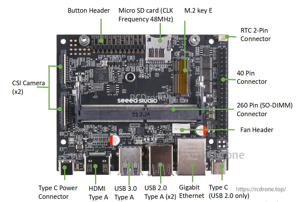 The J101 Mini Extension Board features camera ports, SD slot, M.2 key E, 40/260-pin connectors, RTC, fan headers, USB, HDMI, Ethernet, and Type-C ports.