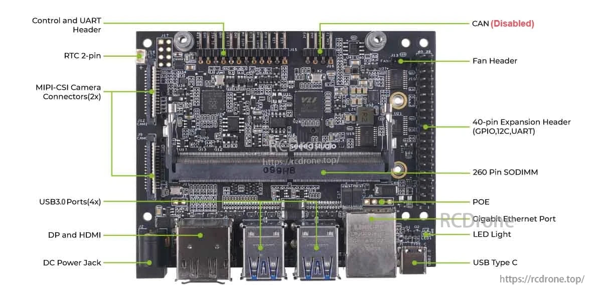 The J1020 Edge AI Computer features various interfaces including UART, CAN, MIPI-CSI camera, USB, Ethernet, audio, and GPIO ports.