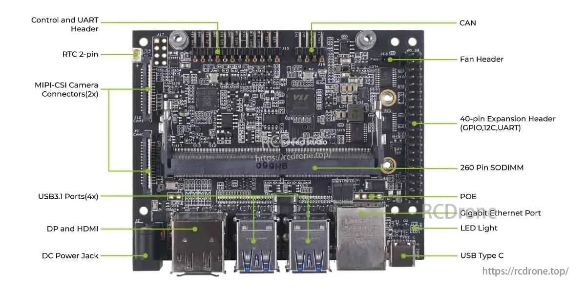 The J2021 Edge AI Computer provides multiple I/O options like USB 3.1, HDMI, PoE, and CAN for versatile, compact edge computing applications. (24 words)