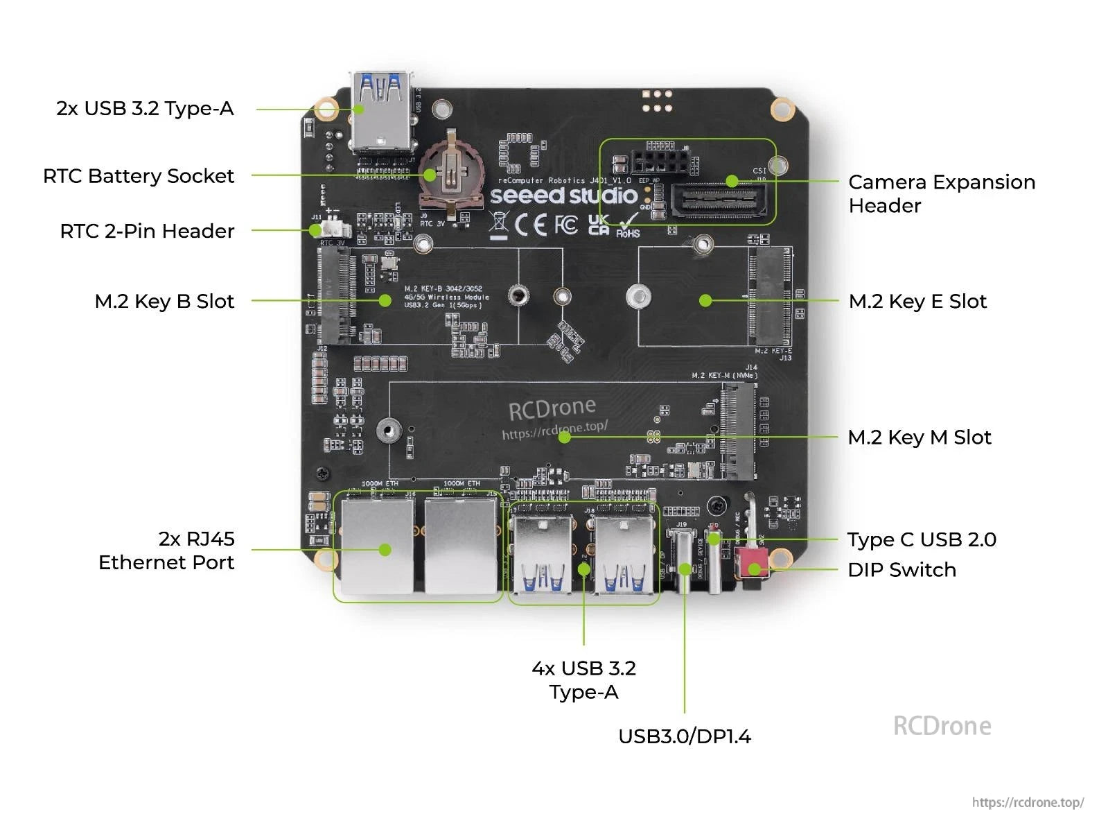 The J3011 Edge AI Computer features multiple USB, Ethernet, M.2 slots, video output, camera header, RTC socket, and a Type C USB 2.0 DIP switch.