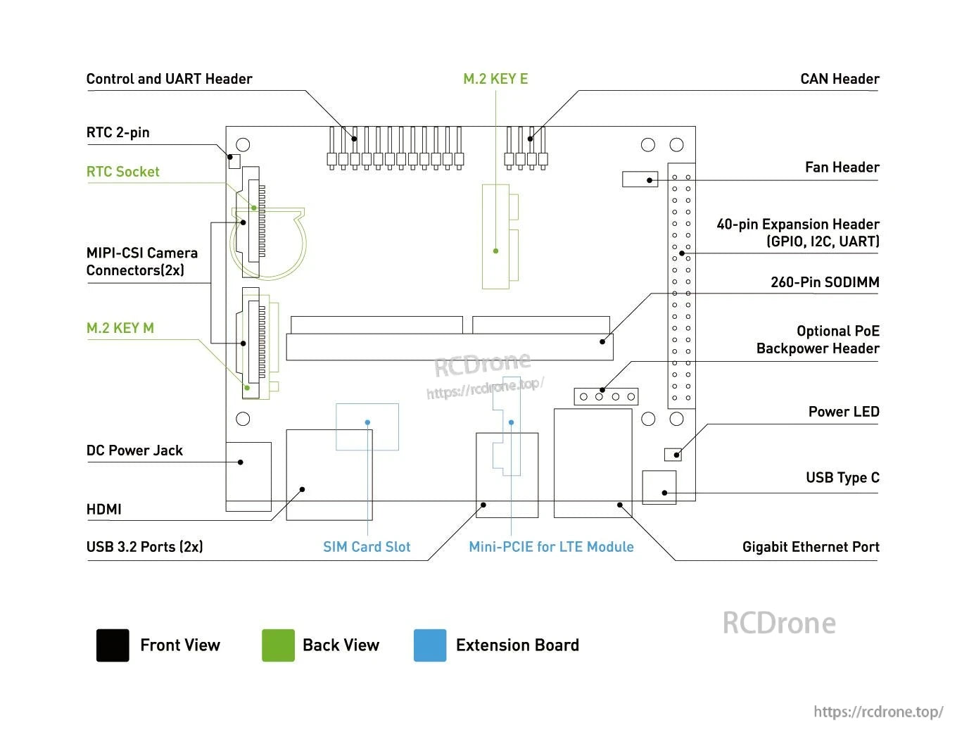 The J3011B Edge AI Computer features M.2, USB 3.2, HDMI, PoE, LTE, GPIO, CAN, and camera support for versatile industrial applications.
