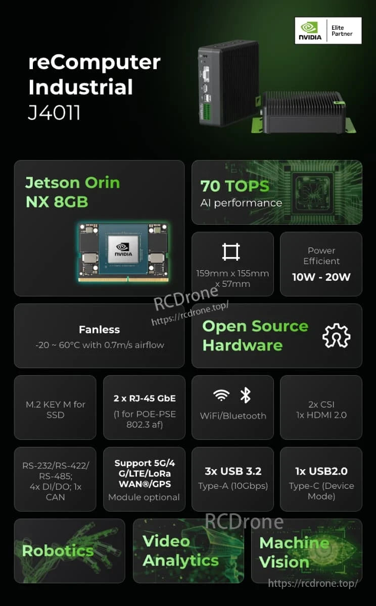 J4011 Edge AI Computer, Elite Partner NVIDIA Jetson Orin Computer for industrial AI applications with high-performance, open-source, and power-efficient features.