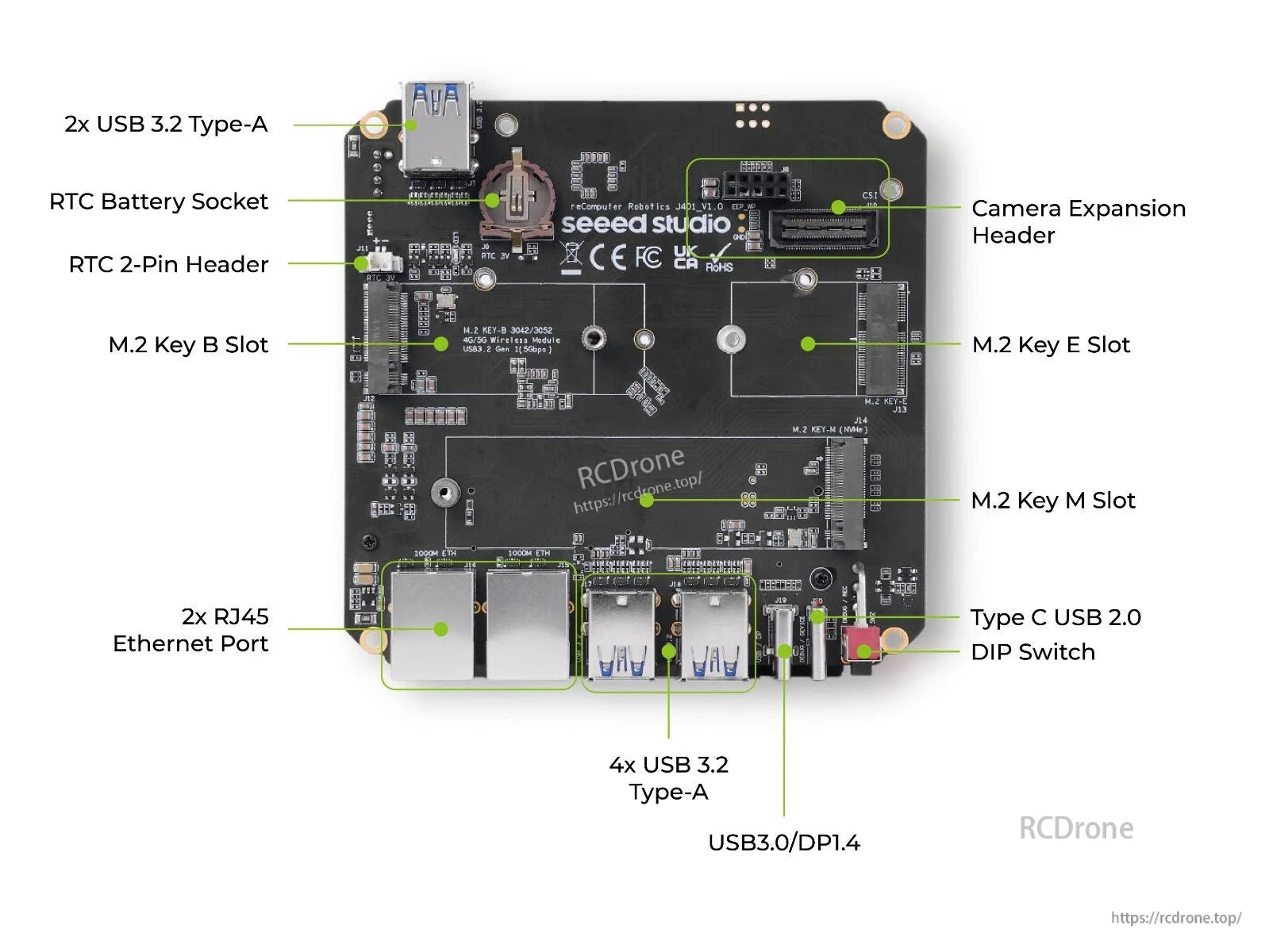 The J4012 GMSL AI Computer offers versatile connectivity with USB, Ethernet, M.2 slots, camera expansion, RTC socket, USB Type-C, and DIP switch for broad integration and expansion options.