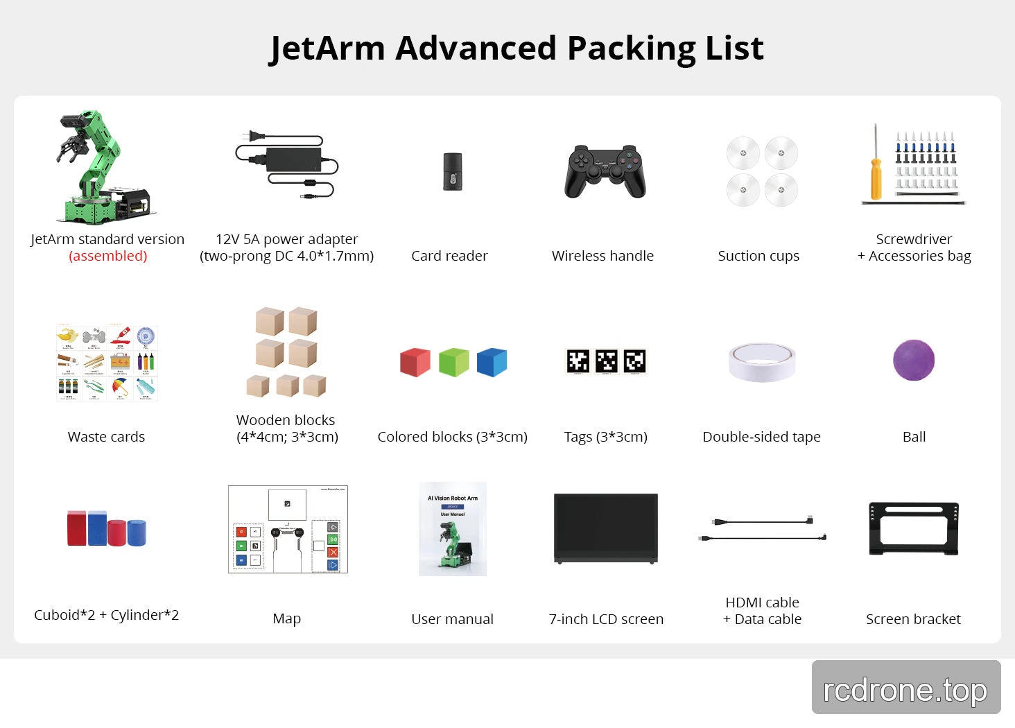 Advanced Kit packing reference with seven-inch screen, bracket, HDMI and data cables.