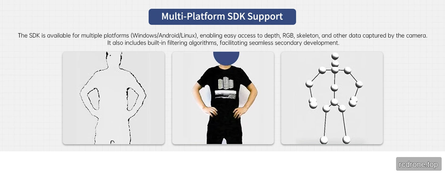 Depth-camera SDK platform reference for Windows, Android and Linux.
