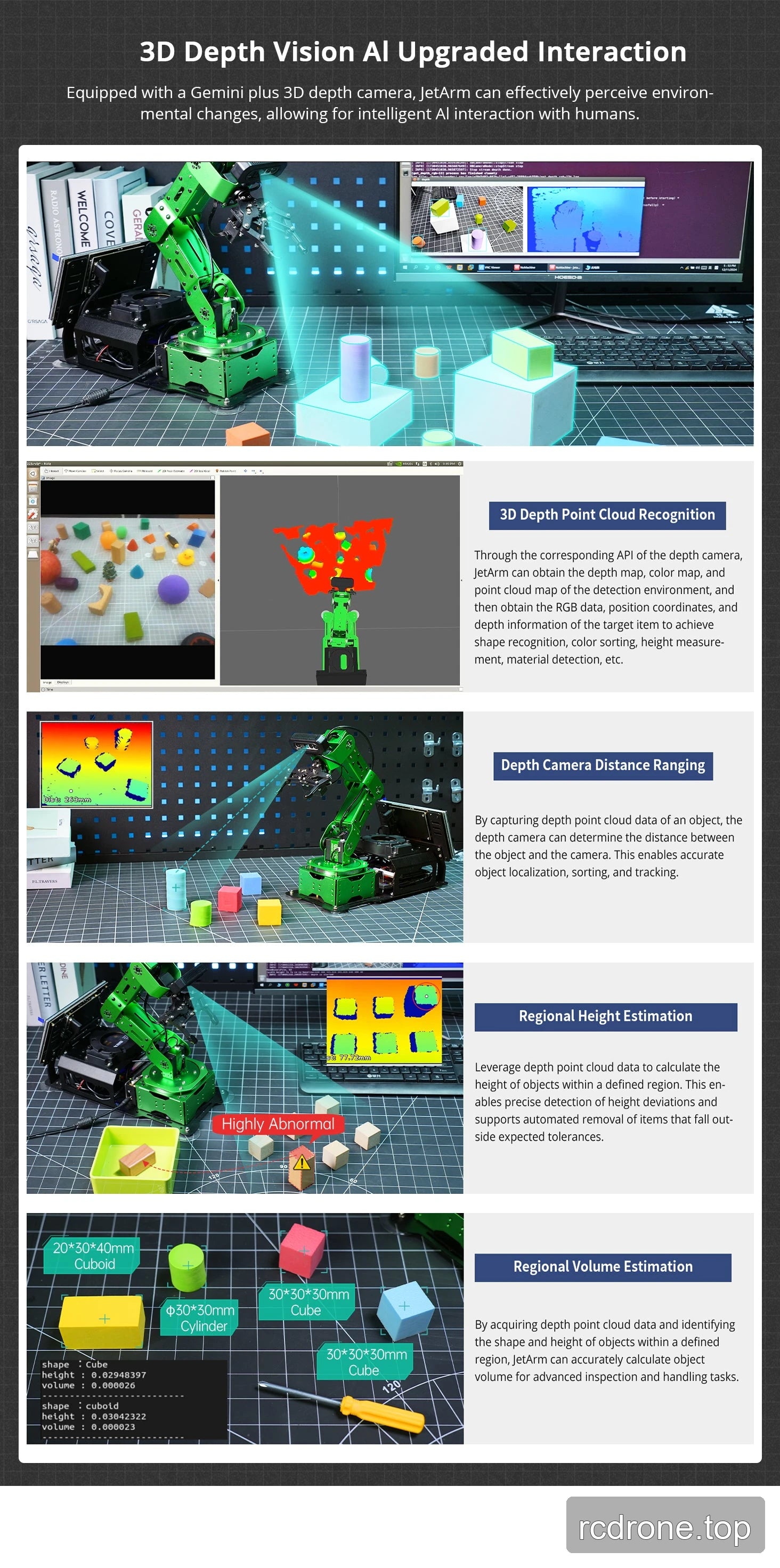 Depth-camera applications: point clouds, ranging, regional height and volume estimation, available with depth-camera kits.