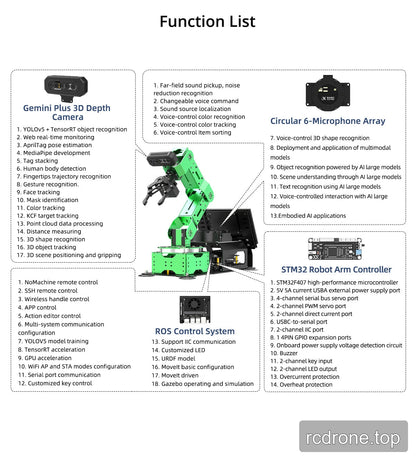 JetArm camera, ROS, STM32 and optional microphone function reference; features depend on kit hardware.