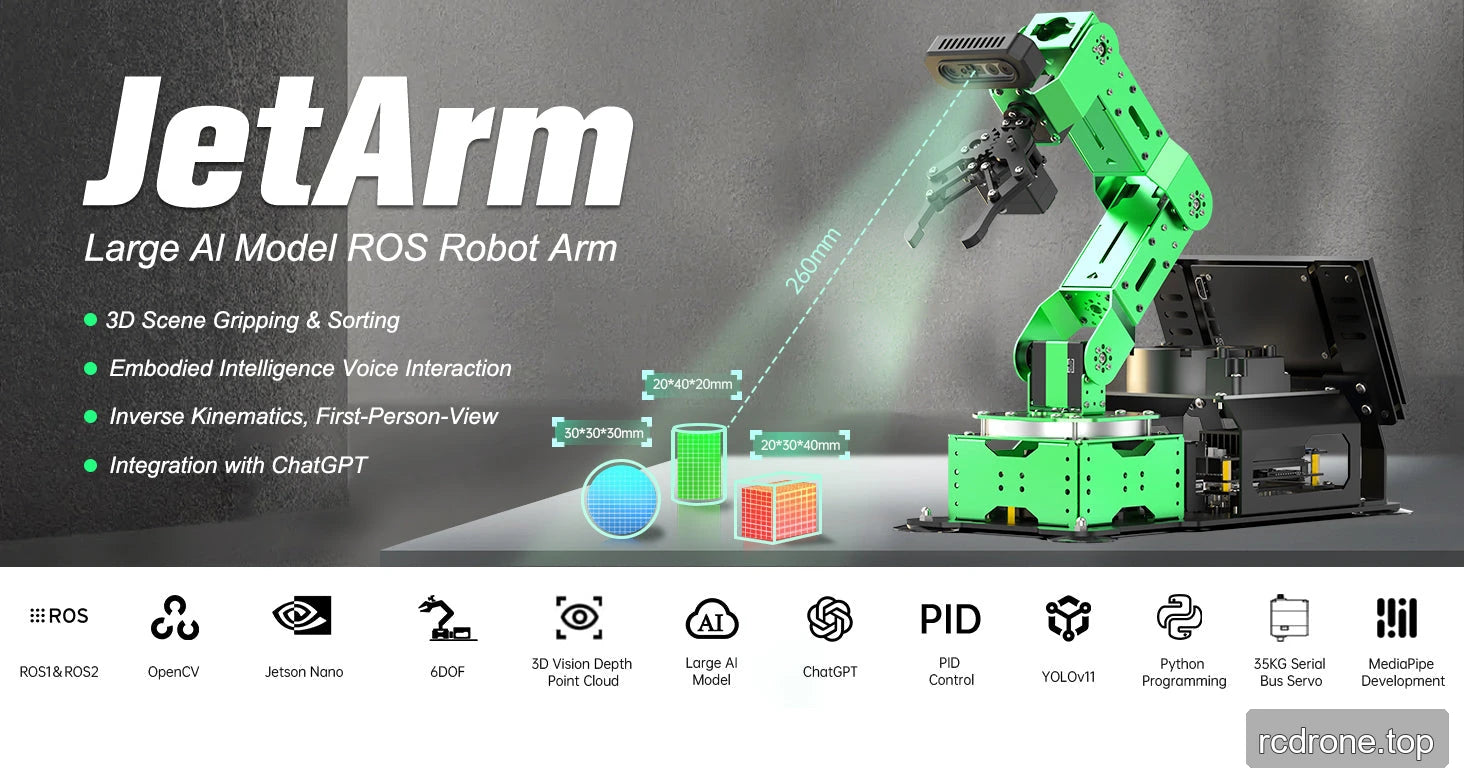JetArm platform overview; pictured depth camera, display and voice features depend on kit selection.