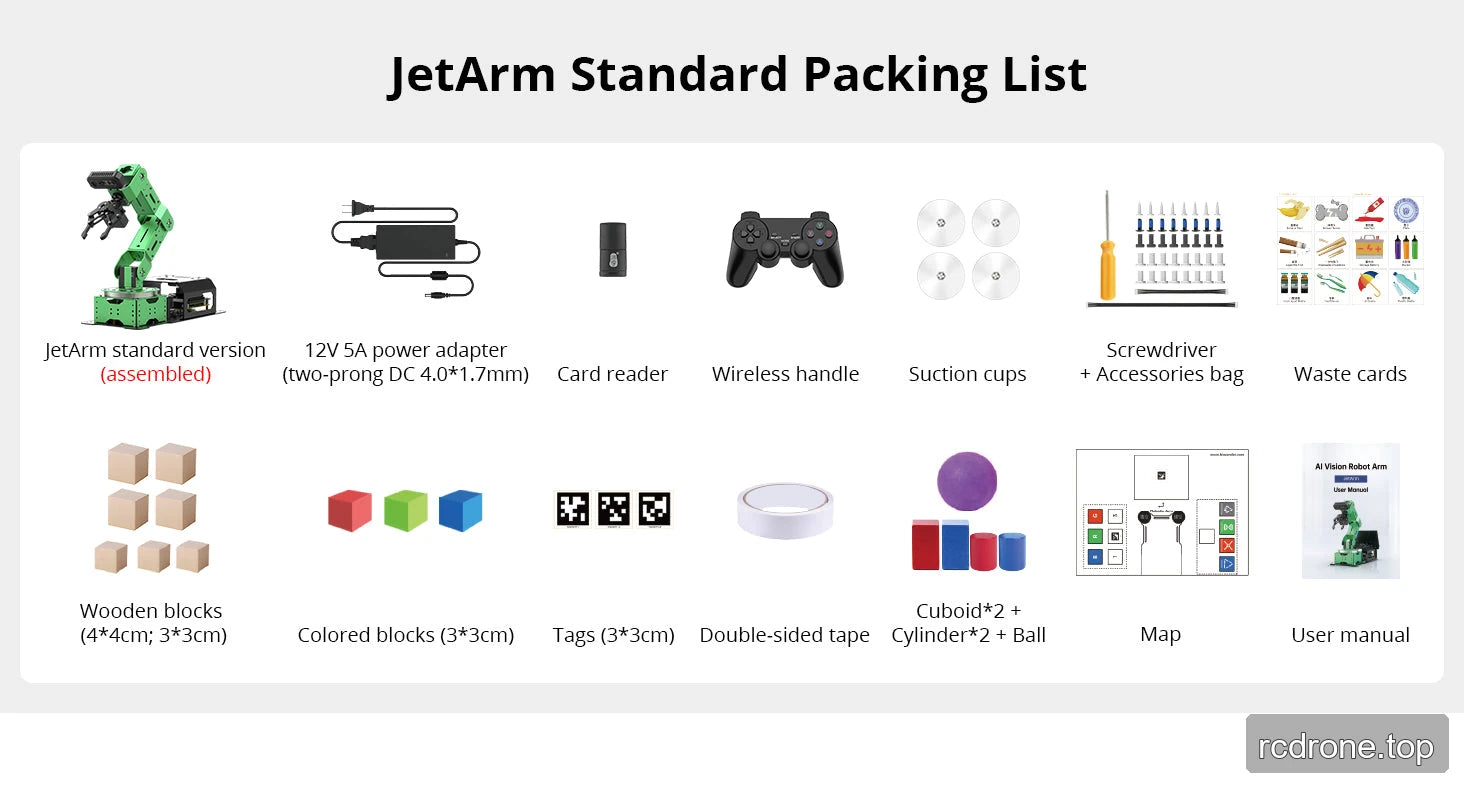 Standard Kit packing reference with depth camera; Jetson selection is independent.