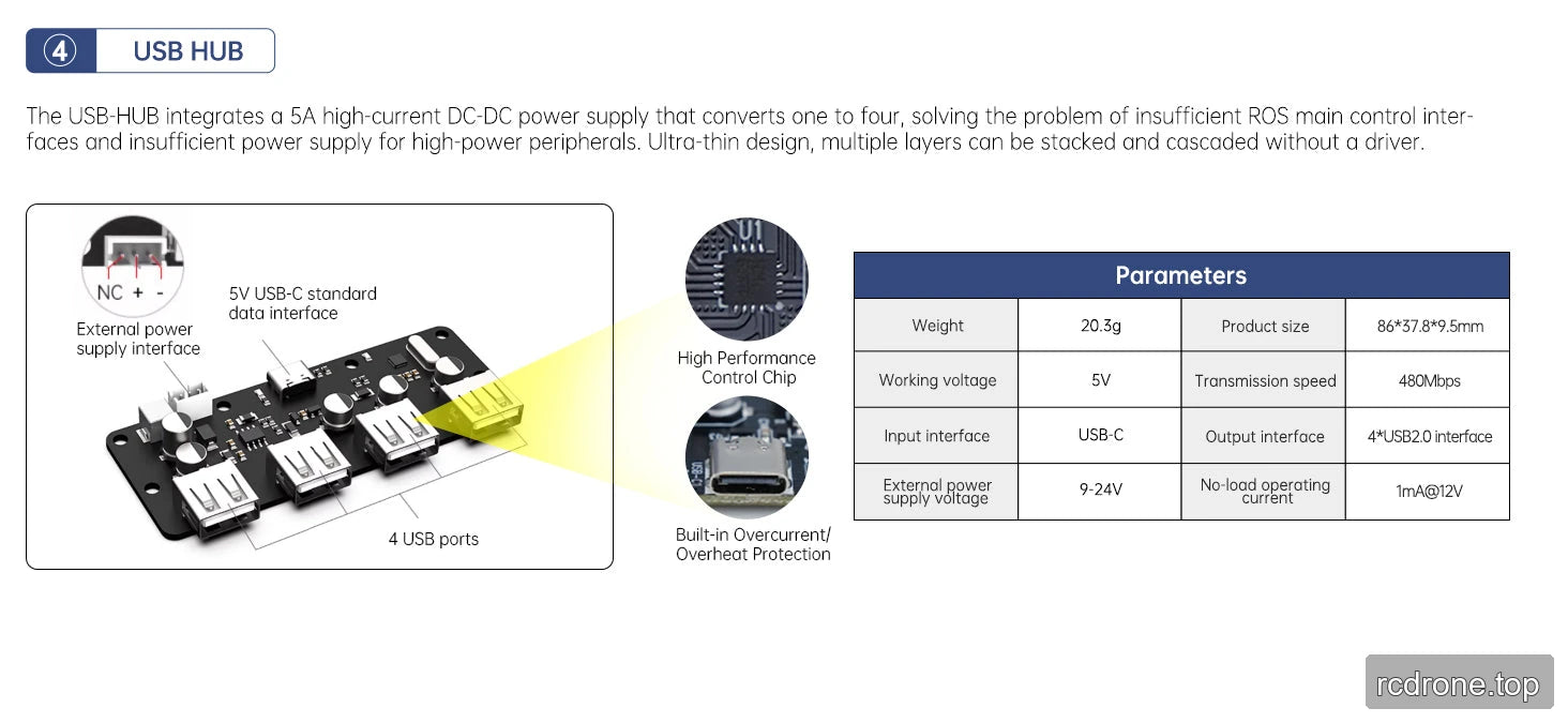 Four-port USB hub component and electrical specifications.