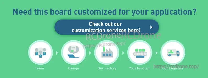 Jetson SUB Mini PC, Our company offers customization services for boards. We help teams design products with factory and logistics support.