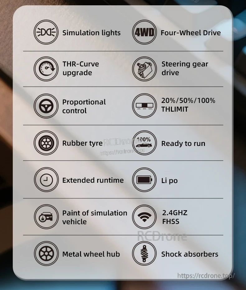 JIKEFUN 1/36 RC Crawler Car, 4WD RC crawler features simulation lights, proportional control, rubber tires, metal hubs, shock absorbers, Li-po battery, and 2.4GHz FHSS technology—ready to run right out of the box. (24 words)