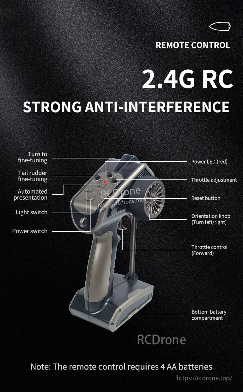 JJRC TY725 RC Boat, 2.4G RC remote with anti-interference, LED, throttle/light controls, reset, orientation knob, power switch; requires 4 AA batteries.