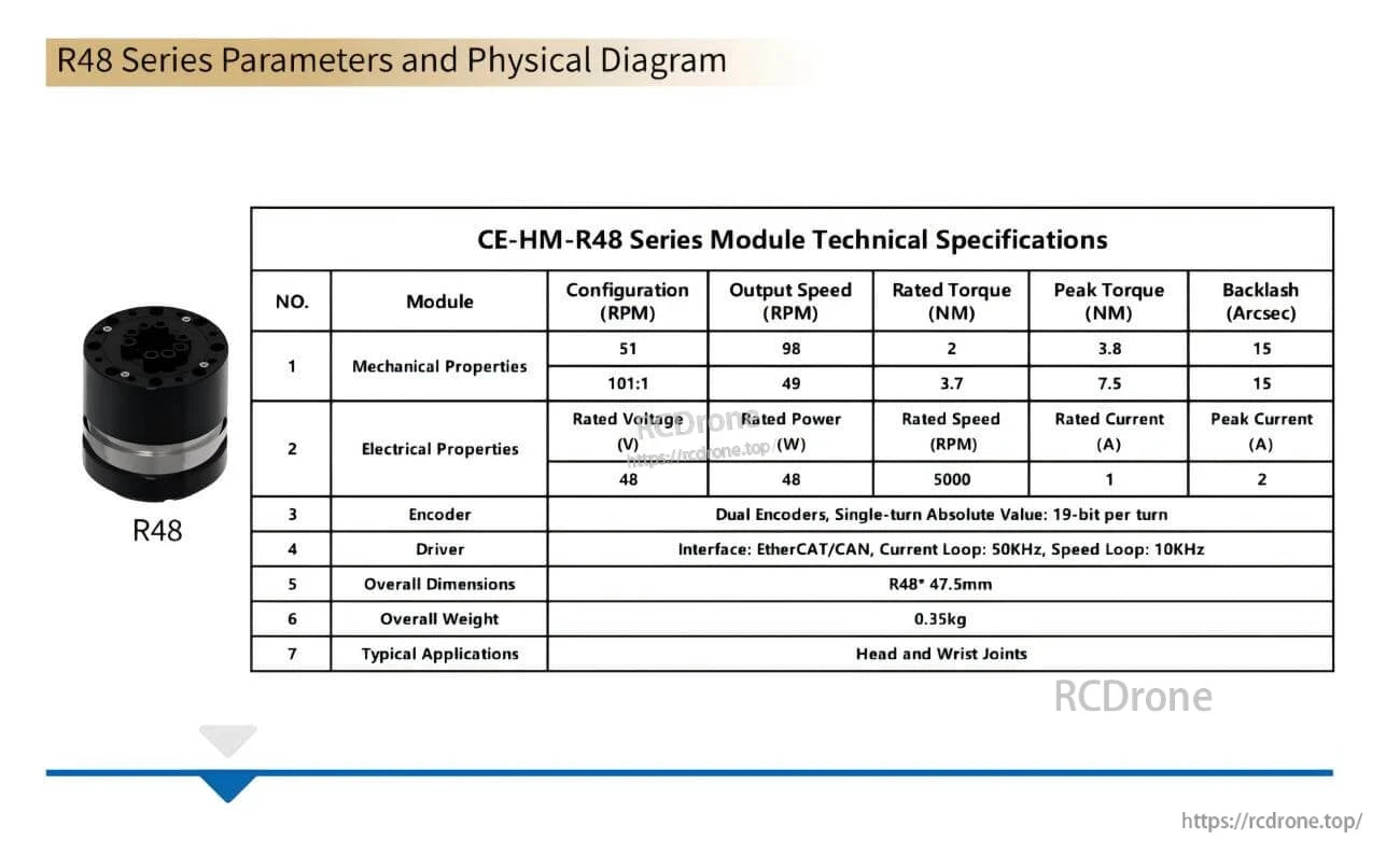 Juxie CE-HM-R48 Robot Motor, 48V, 48W motor, 5000 RPM, 2N·m torque, dual 19-bit encoders, EtherCAT/CAN. Compact (Ø48×47.5mm, 0.35kg). Ideal for robotic head and wrist joints.