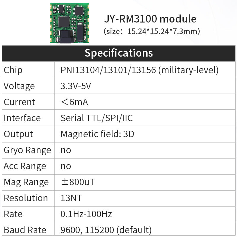 JY-RM3100 module specifications chart with size 15.24×15.24×7.3 mm and Serial TTL/SPI/IIC interface