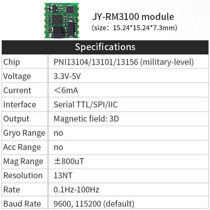 JY-RM3100 module specifications chart with size 15.24×15.24×7.3 mm and Serial TTL/SPI/IIC interface