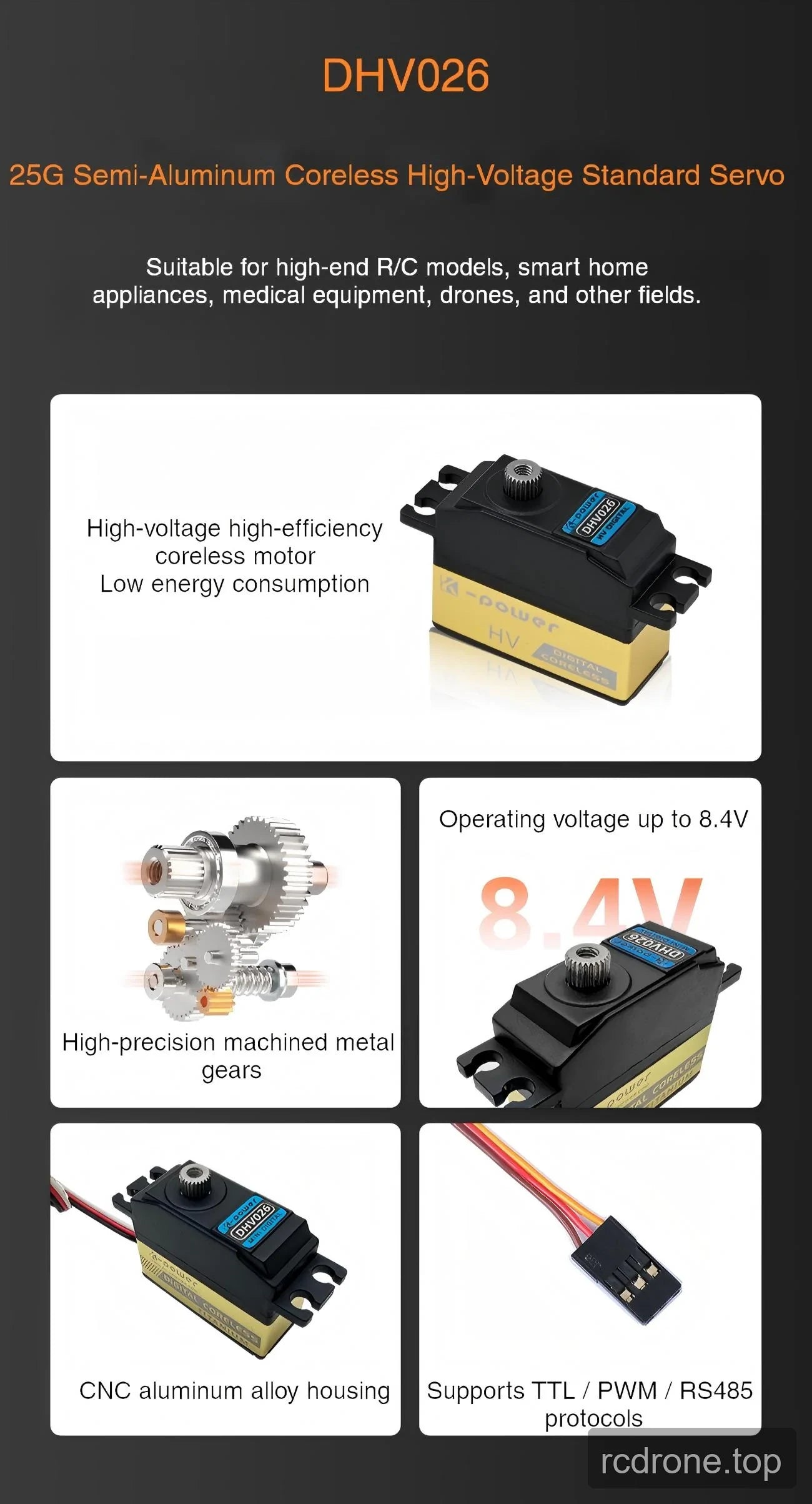 DHV026 feature panel with coreless motor, metal gears and control protocol callouts