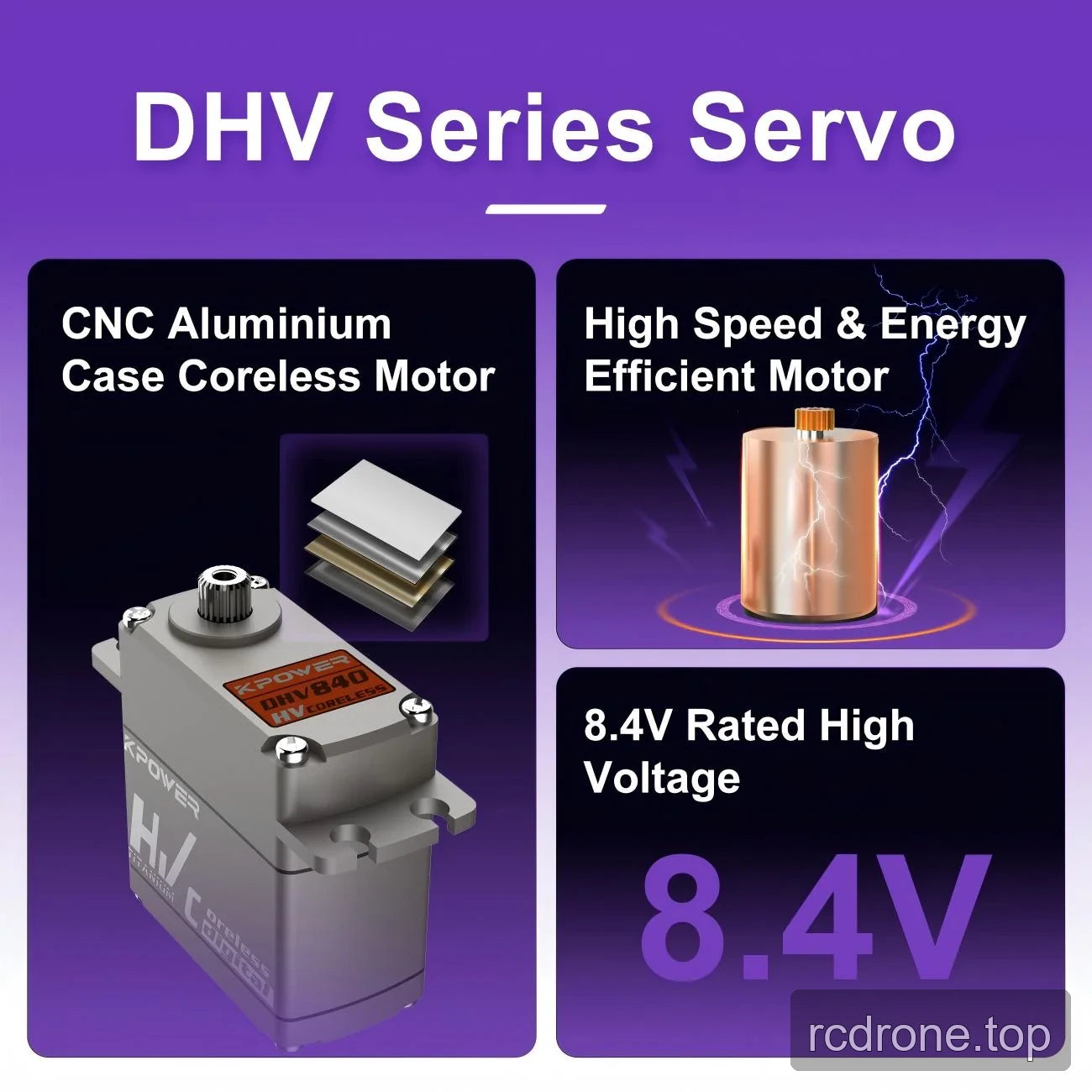 DHV Series feature panel featuring a silver servo labeled DHV840