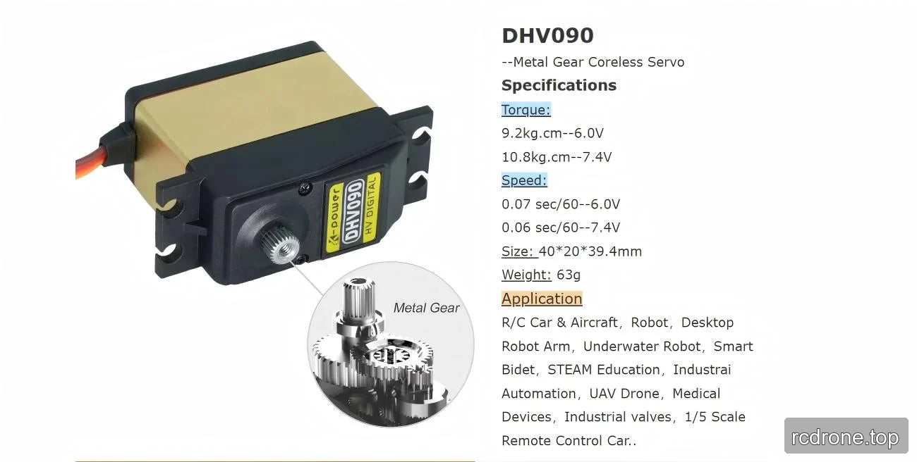 DHV090 specification panel with voltage-dependent torque, speed, dimensions and applications