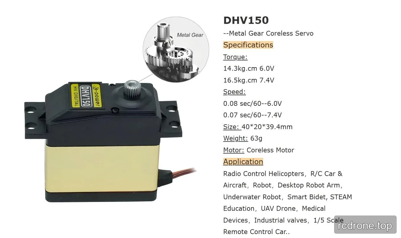 DHV150 metal-gear coreless servo specifications with torque and speed at 6.0 V and 7.4 V