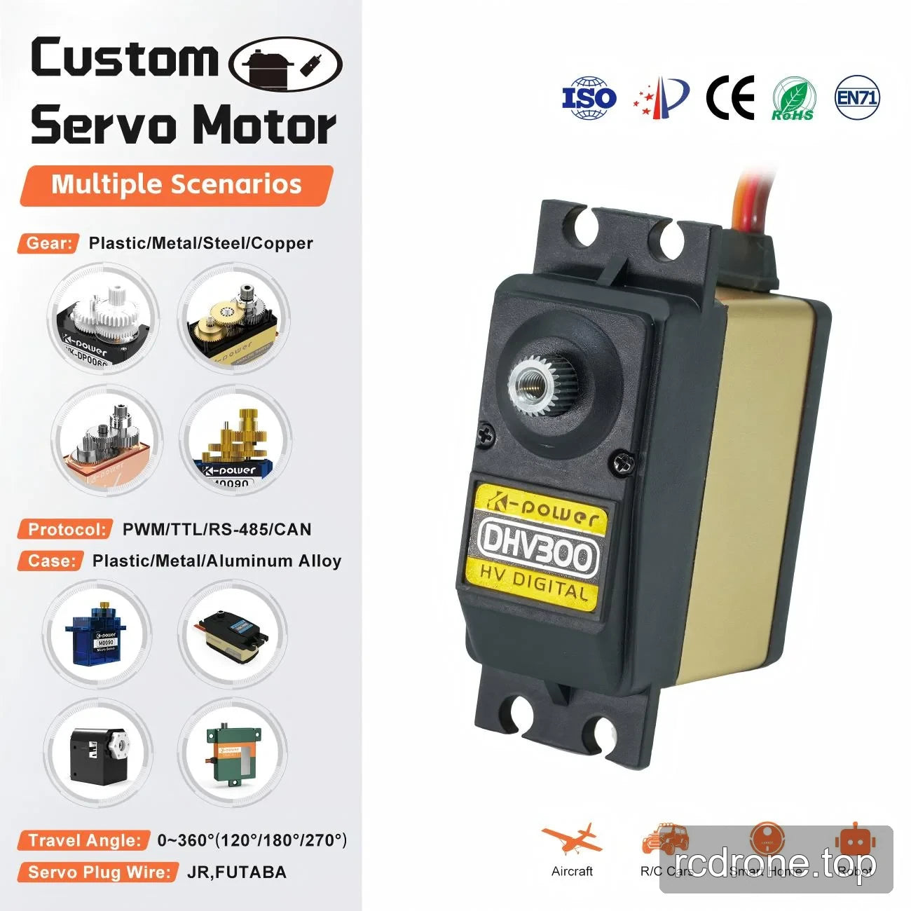 Kpower DHV300 servo with splined output and mounting tabs beside customization categories
